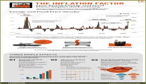 Doublelost: Understanding The Phenomenon And Its Impact On The Gaming Community