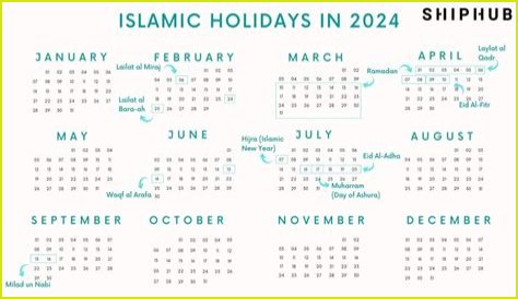 Islamic Holidays 2024: A Comprehensive Guide