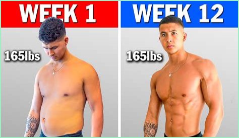 Rob Kardashian Upset Over 20 Pound Weight Gain